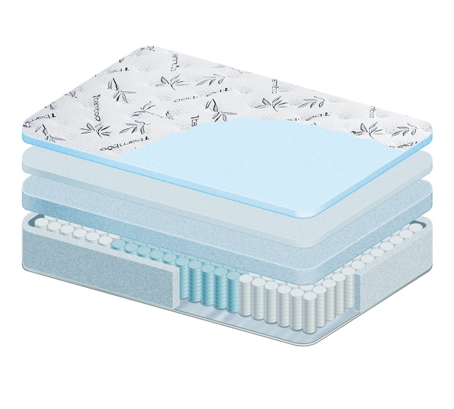 Matelas_À_Rabais_Matelas_Hotel_Collection_De_Luxe_Simple_39_Pouces_Double_54_Queen_60_King_78_Mousse_Mémoire_Gel_Ressorts_Ensachés_Livraison_Gratuite_Quebec
